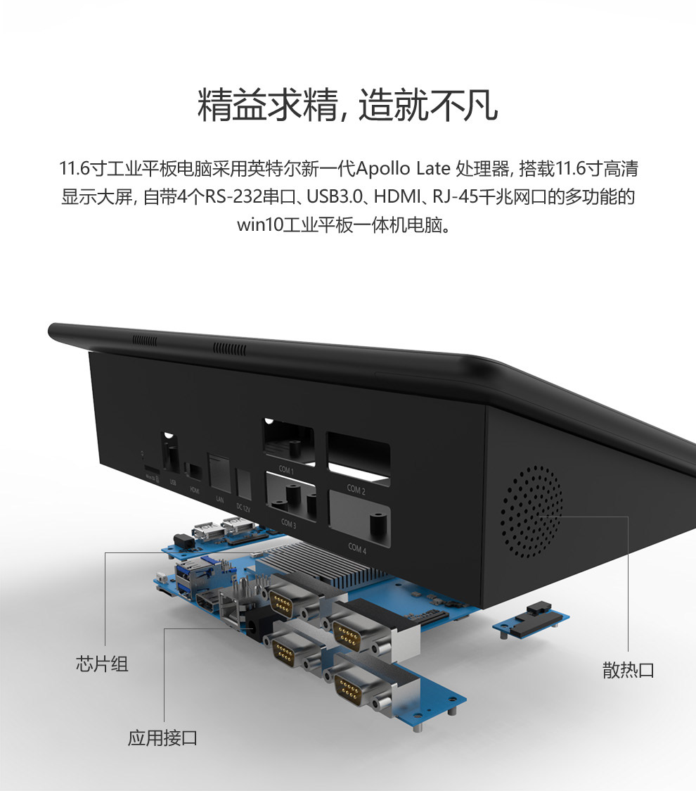 工業平板電腦|工業顯示器|工控主機