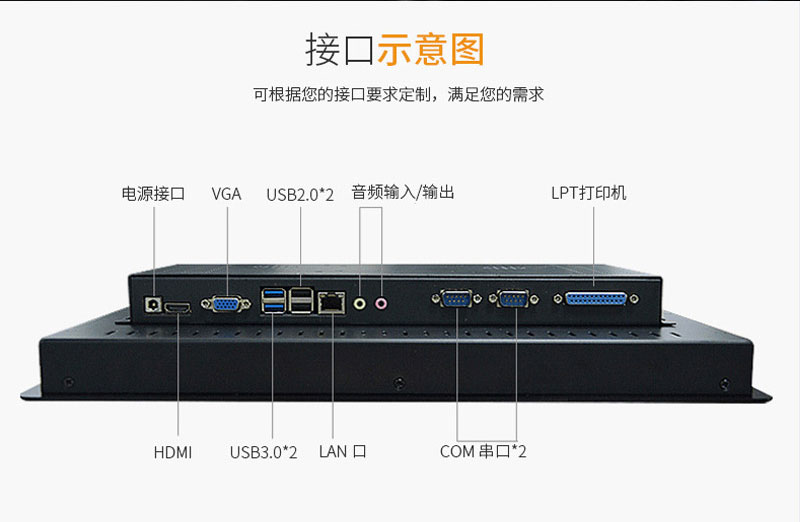工業(yè)平板電腦|工業(yè)顯示器|工控主機(jī)